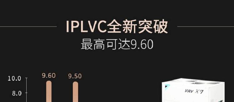 大金x7多联机